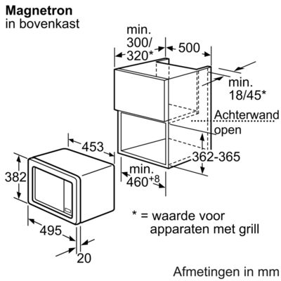 Maten (hoogte, breedte en diepte) BOSCH magnetron inbouw HMT75M551 - LET OP!! 50 cm. breed!!