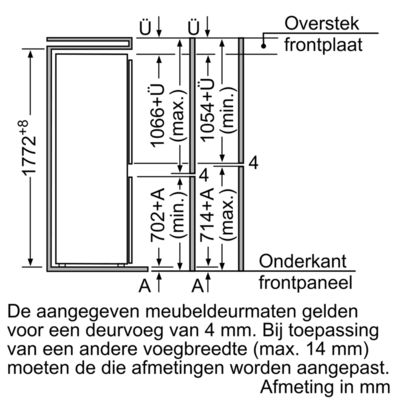 Maten (hoogte, breedte en diepte) BOSCH koelkast inbouw KIV34V50