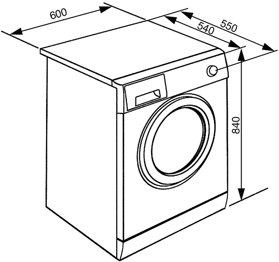 Maattekening SMEG wasmachine WHT814EIN
